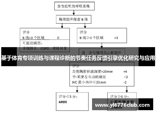 基于体育专项训练与课程诊断的节奏任务反馈引擎优化研究与应用