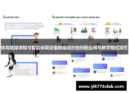 体育跳操课程与智能穿戴设备数据同步的创新应用与教学模式探索