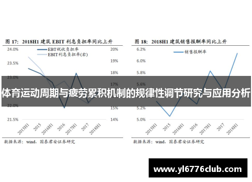 体育运动周期与疲劳累积机制的规律性调节研究与应用分析