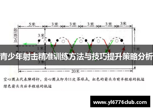 青少年射击精准训练方法与技巧提升策略分析